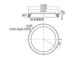 LTS-RN25030-R/BGW